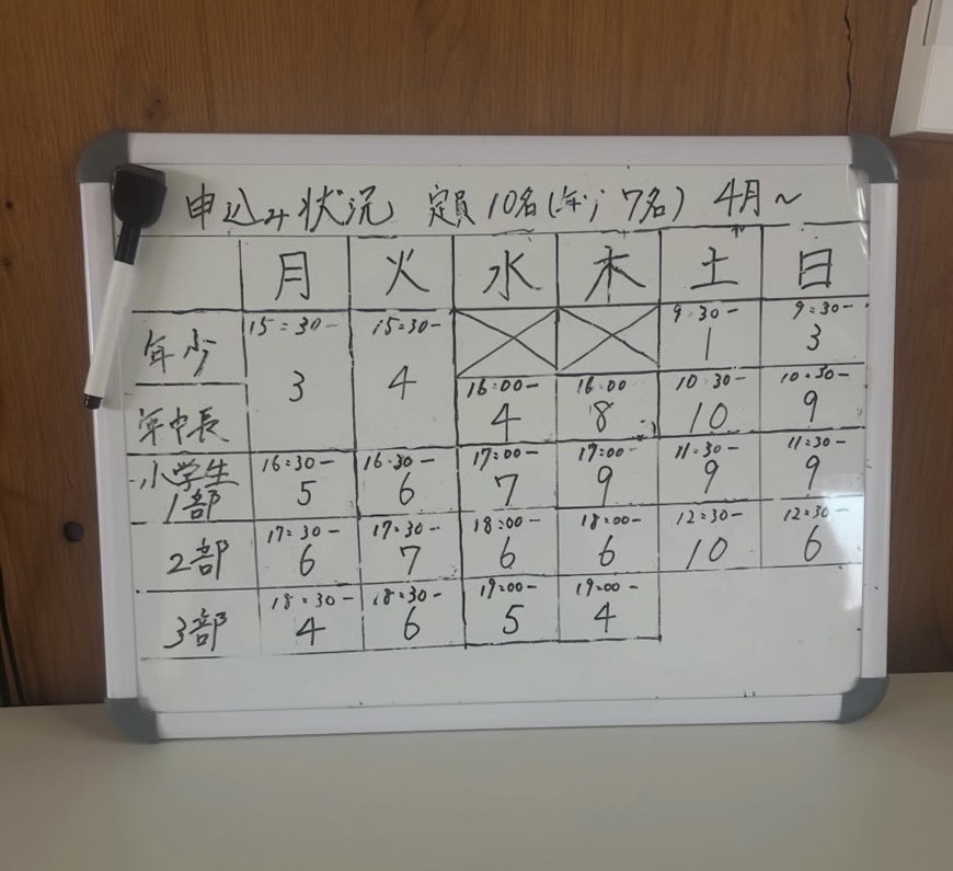 0-新規生徒さん募集中（※4月限定キャンペーン）