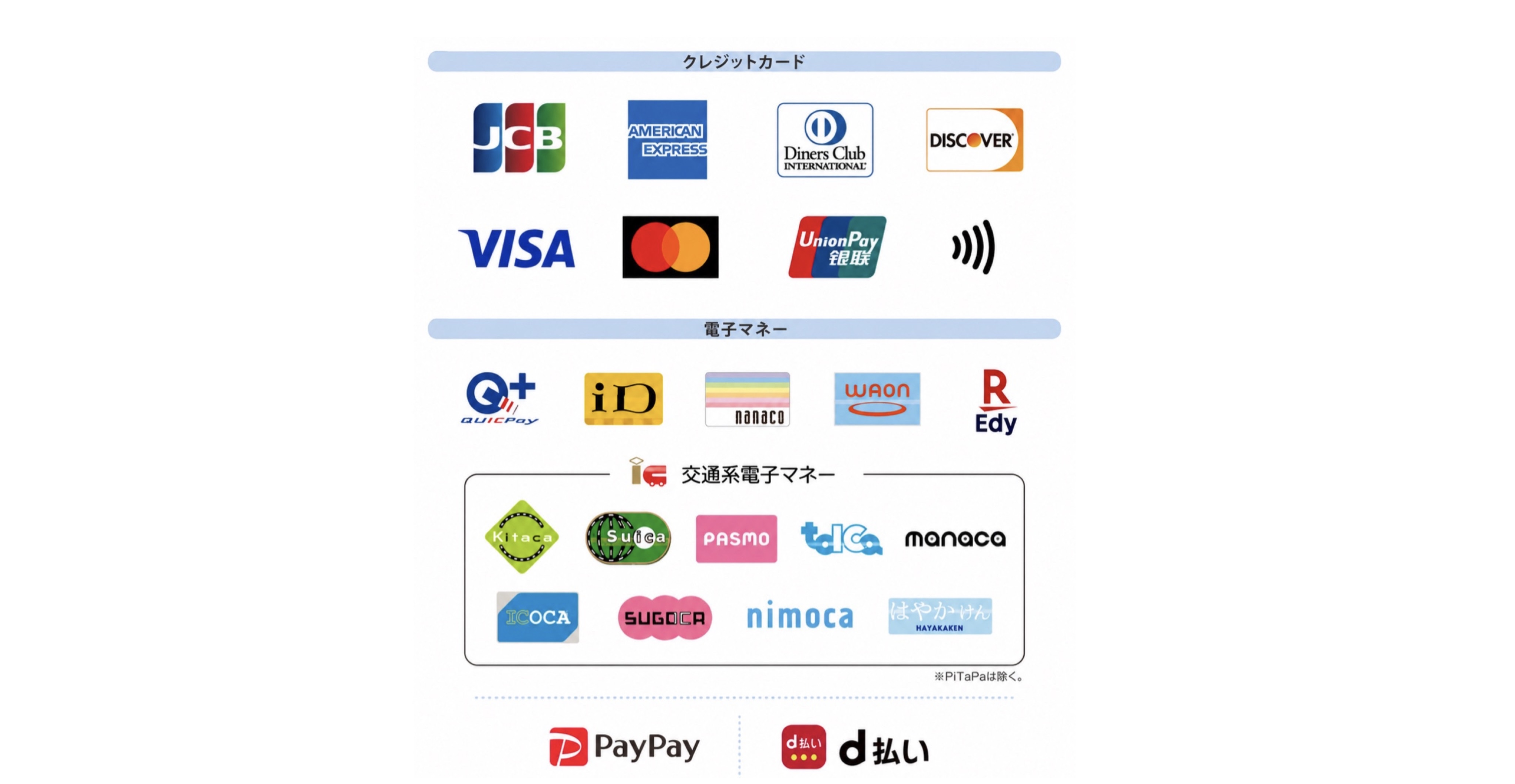 6-現金とその他の決済方法のご案内