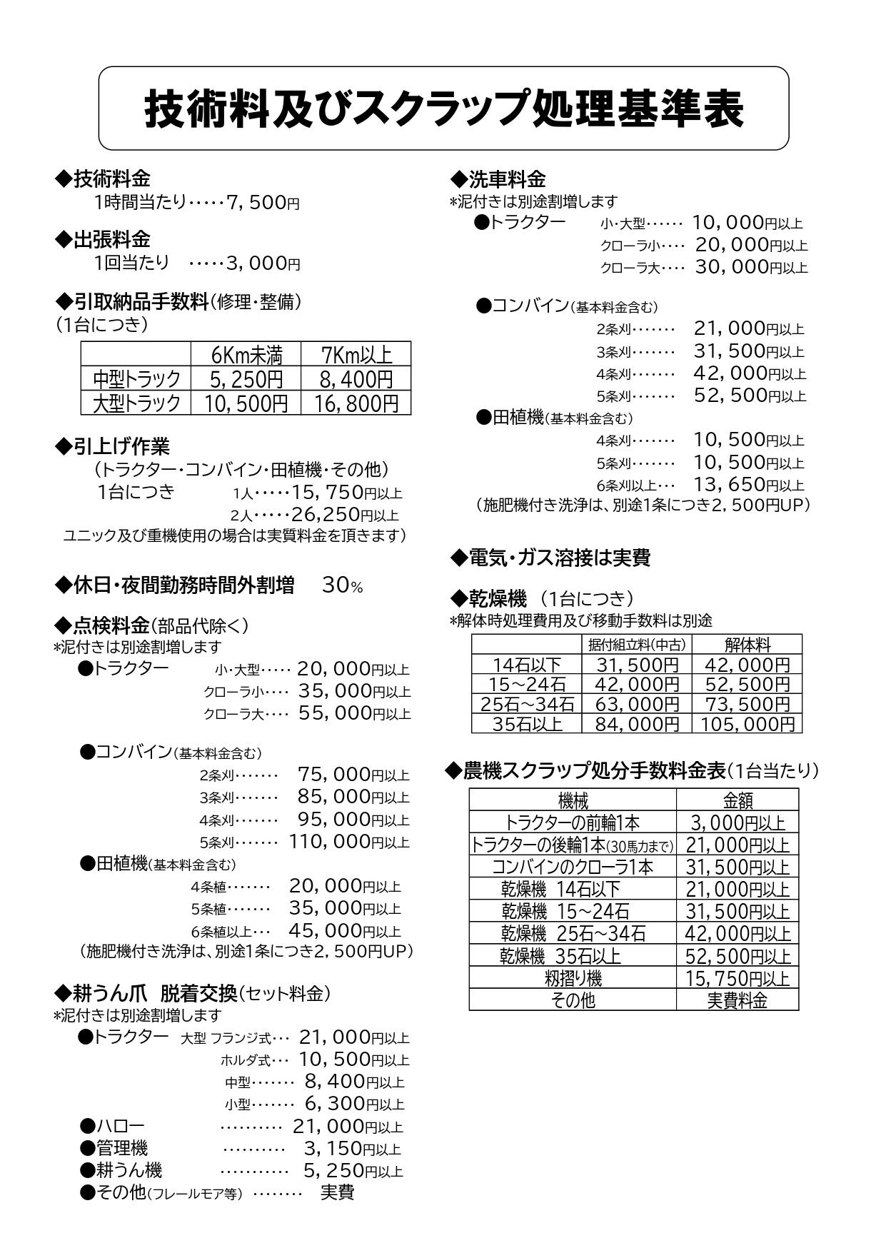 4-料金基準表