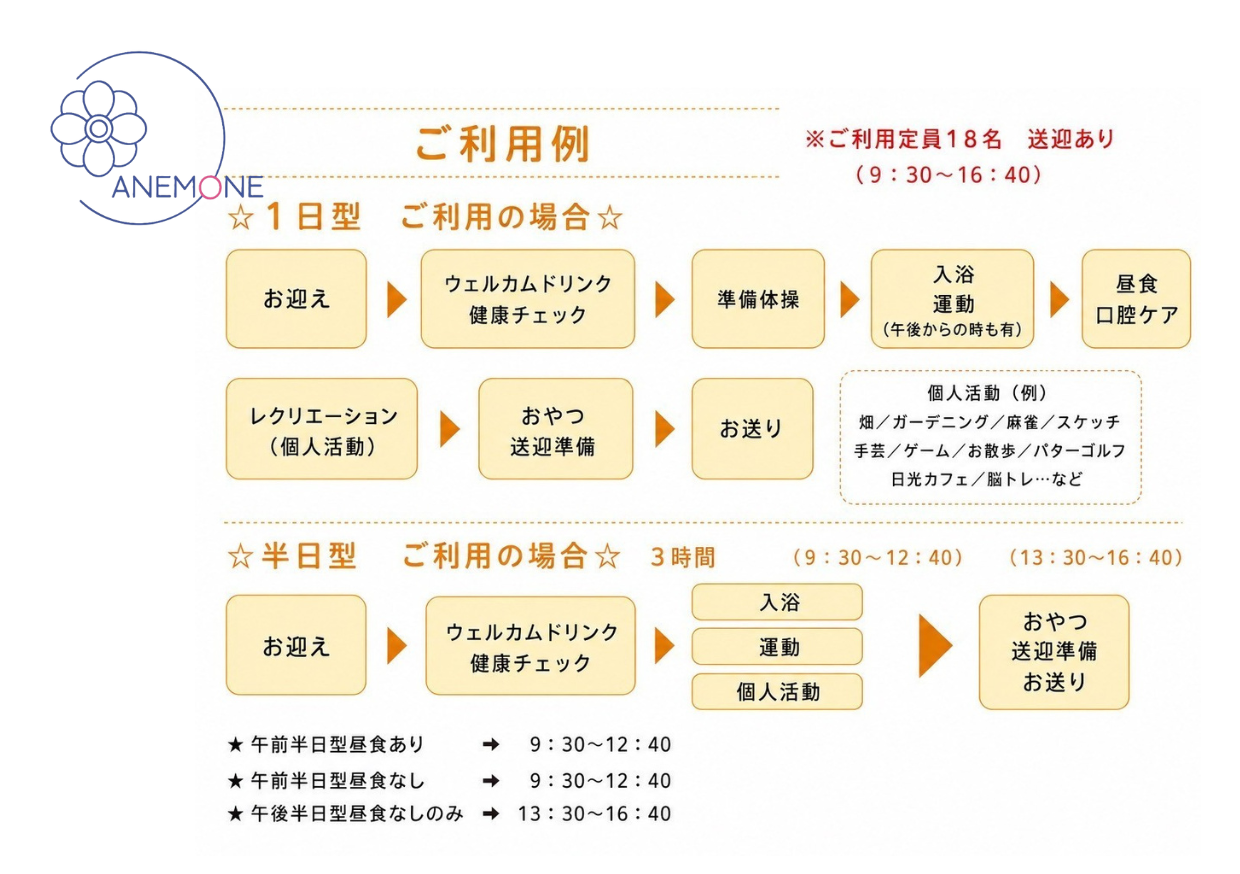 3-ご利用の流れ
