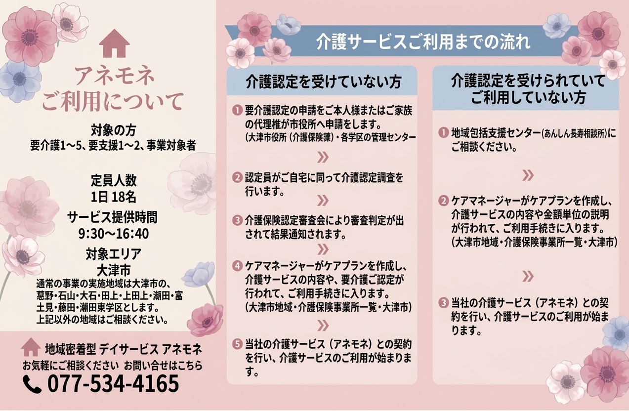 2-ご利用について