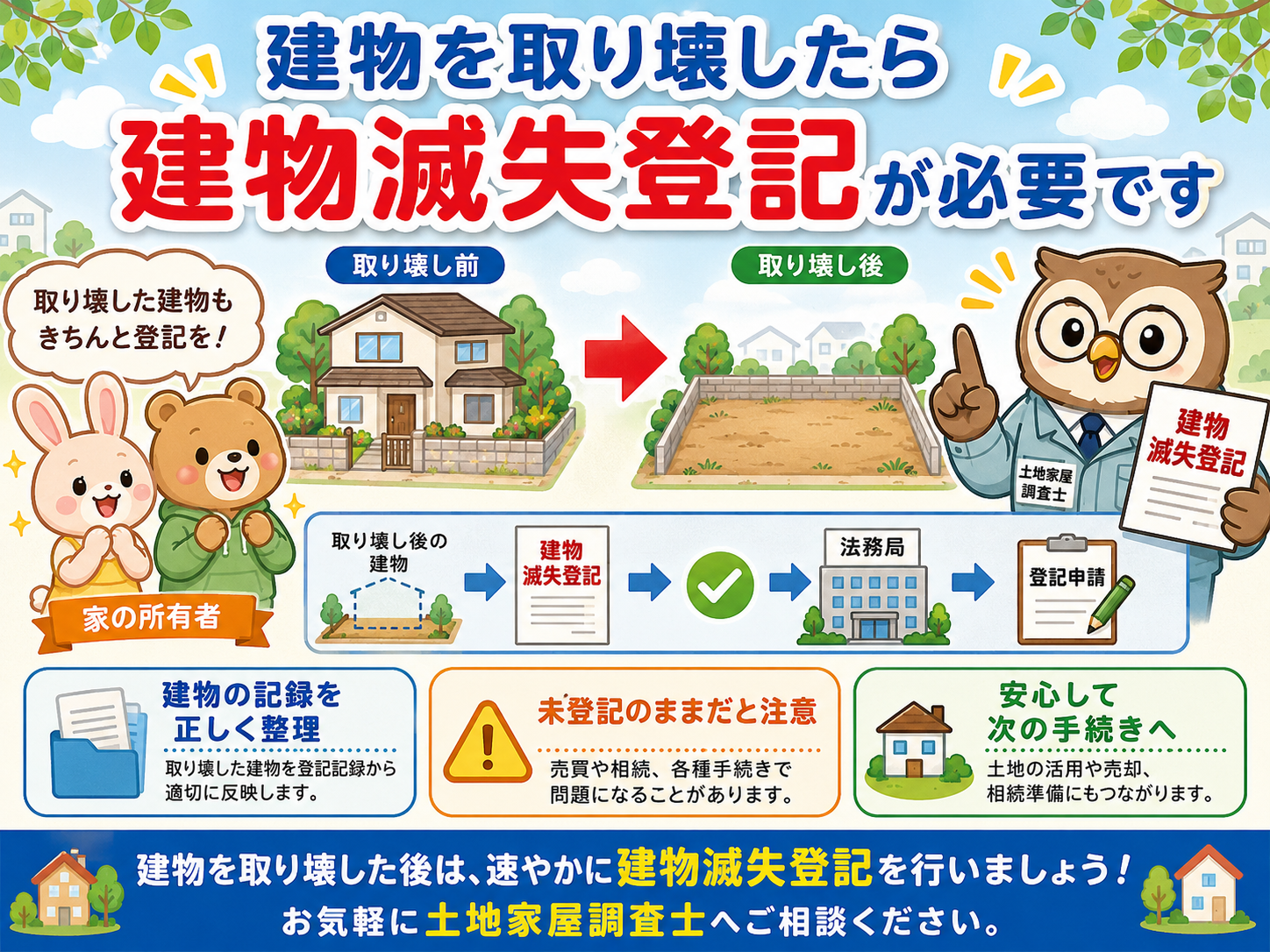 5-【建物を取り壊したら】