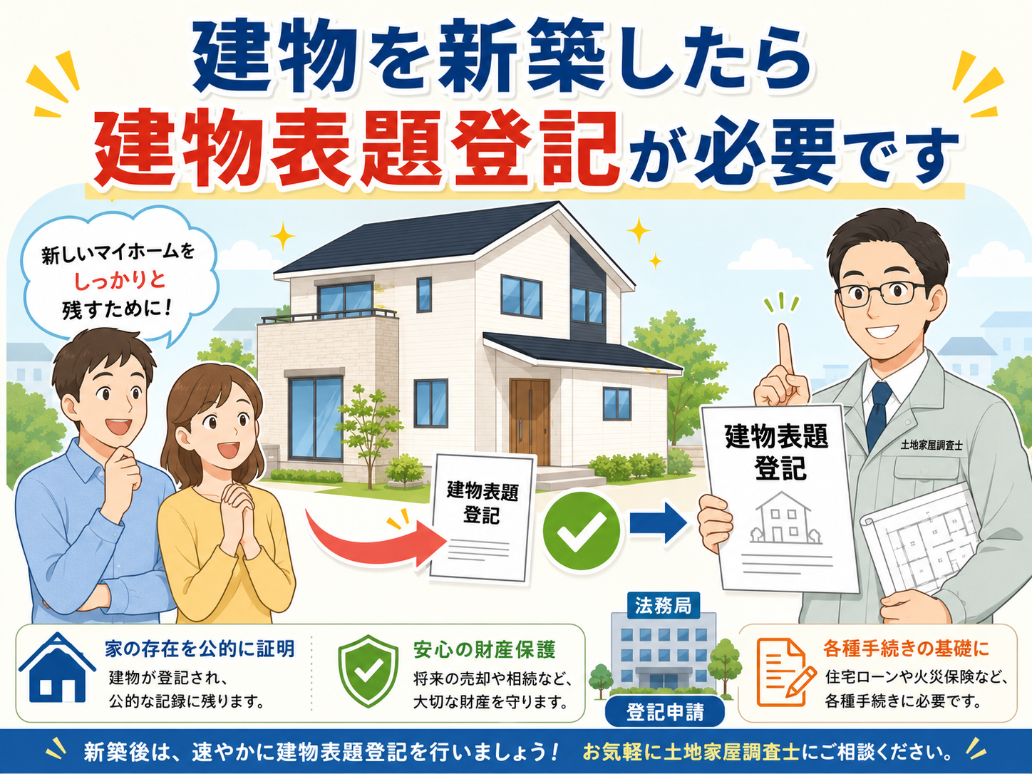 7-【建物を新築したら】