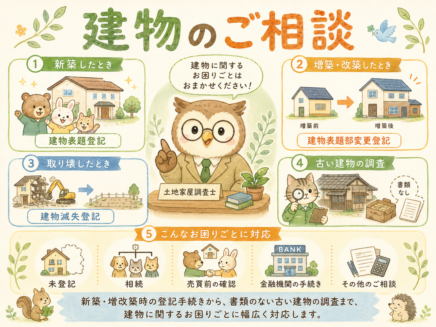 2-建物相談