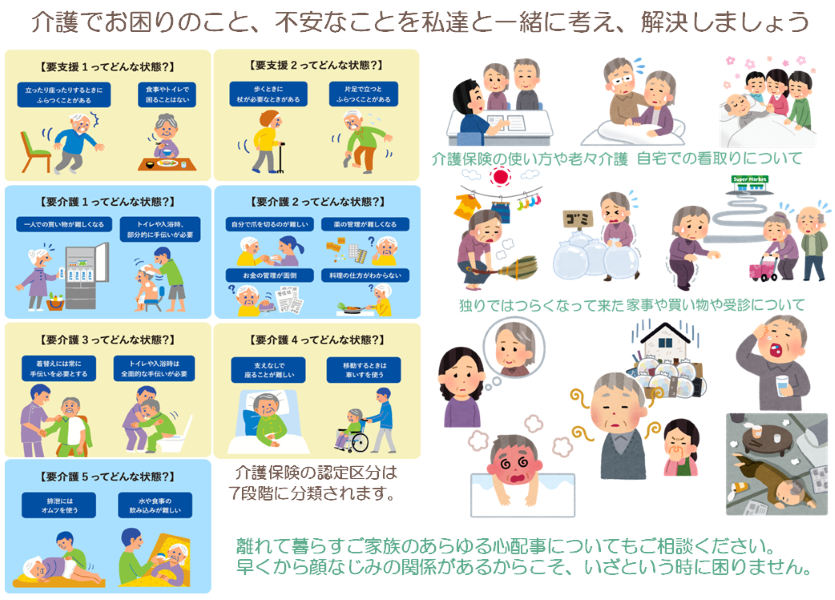 0-介護について一緒に考えましょう